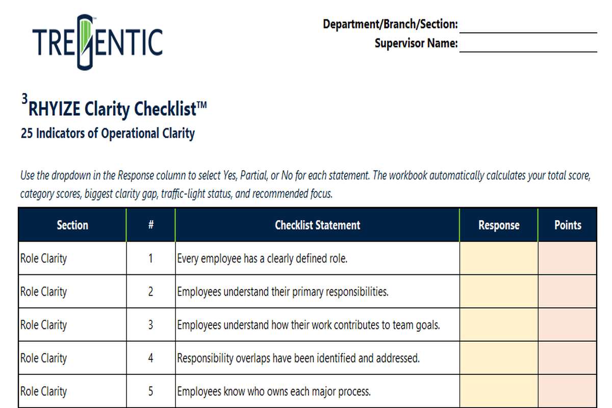 RHYIZE™ Clarity Checklist™